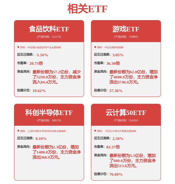 南方配资平台 和讯投顾彭松：旧的周期退潮，新的机会到来